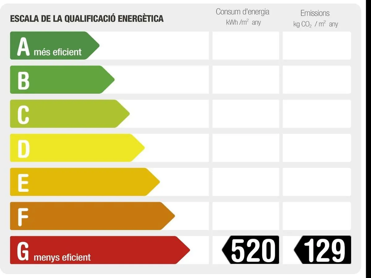 Magnifico Atico Amueblado Con Terraza A 2 Pasos De La Playa - Se Aceptan Mascotas - Es-170-23 Daire Llança 0*,  İspanya